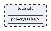 polycrystalFEM