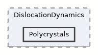 Polycrystals