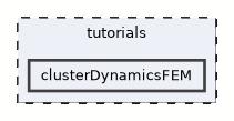clusterDynamicsFEM
