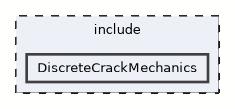 DiscreteCrackMechanics