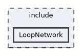 LoopNetwork