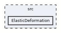 ElasticDeformation