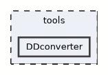DDconverter