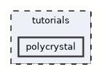 polycrystal