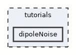 dipoleNoise