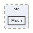 Mesh