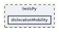 dislocationMobility