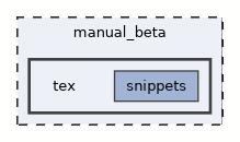 tex