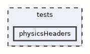 physicsHeaders