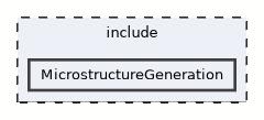 MicrostructureGeneration