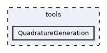 QuadratureGeneration