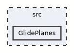GlidePlanes