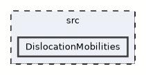DislocationMobilities