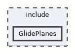 GlidePlanes