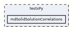 mdSolidSolutionCorrelations