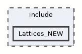Lattices_NEW