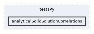 analyticalSolidSolutionCorrelations