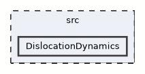 DislocationDynamics