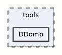 DDomp