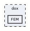 FEM