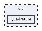 Quadrature