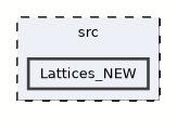 Lattices_NEW