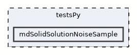 mdSolidSolutionNoiseSample