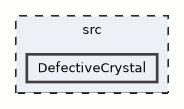 DefectiveCrystal