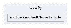 mdStackingFaultNoiseSample