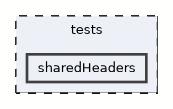 sharedHeaders