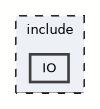 IO