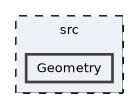 Geometry