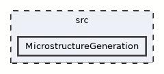 MicrostructureGeneration