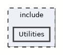 Utilities