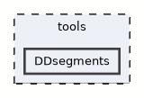 DDsegments