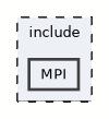 MPI