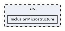 InclusionMicrostructure