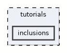 inclusions