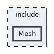 Mesh