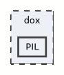 PIL